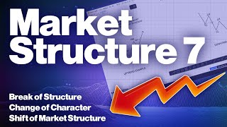 Market Structure 7  Forex Trading for Beginners Full Course  Break of Structure BOS COCH SMS [upl. by Normalie682]