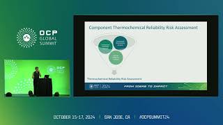 Thermochemical Reliability of Components in Immersion Solutions [upl. by Threlkeld813]