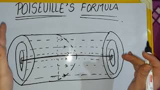 POISEUILLES FORMULA [upl. by Lupe557]