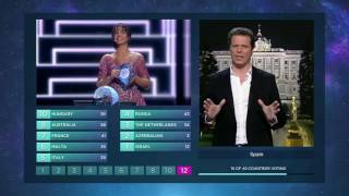 Eurovisión 2016 Spanish voting [upl. by Nealy]