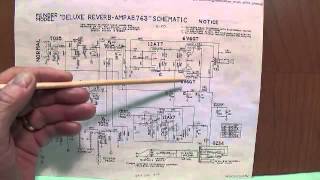 Power Transformers Basic Design and Function [upl. by Yelkcub927]