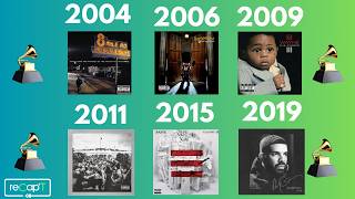 Grammys Best Rap Song Winners and Nominees 20042023  reCapT [upl. by Dust]