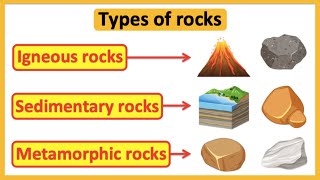 Types of rocks  Igneous sedimentary amp metamorphic rocks  Educational science lesson [upl. by Sellers315]