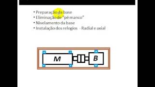 Alinhamento de máquina Cálculo de calços Aula 5 [upl. by Iturk]