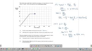 Distance Time Graphs [upl. by Nale]