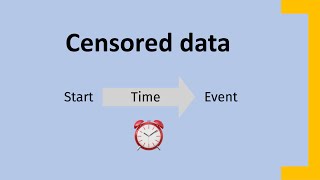 Censored data Clearly Explained  Survival Analysis Part 3 [upl. by Naida]