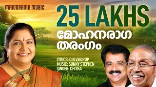 Mohana Raagatharangam  Thapasya  KS Chitra  ONVKurup Sunny Stephen ചിത്ര ആലപിച്ച മനോഹര ഗാനം [upl. by Eanom]