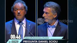 Debate presidencial tenso cruce entre Scioli y Macri Telefe Noticias [upl. by Lashar547]