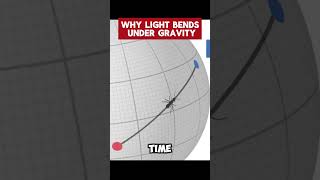 Why Light Bends Under Gravity knowledge facts shorts astronomy [upl. by Martyn]