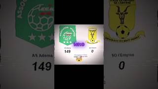 1490 Football Match🤯 edit football footballmatch footbaledits footballshorts [upl. by Evered400]