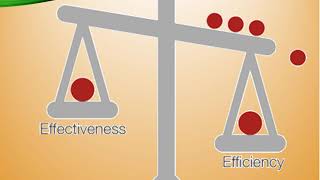 Effectiveness Vs Efficiency  Effectiveness and Efficiency in Tamil [upl. by Guenna]