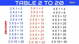 Table 2 se 20 tak  pahada 2 to 20  2 to 20 Table in English  table 2 to 20 write [upl. by Christiano474]