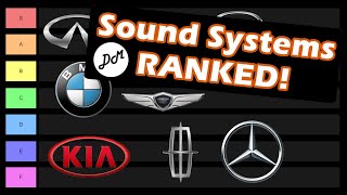 Best Car Sound Systems Ranked 2021 Edition [upl. by Ennyrb]