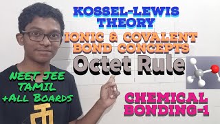 KosselLewis Theory Ionic Covalent Bonds Conceptual Chemical Bonding1 Class 11 ChemistryNPTAhil [upl. by Nirak]