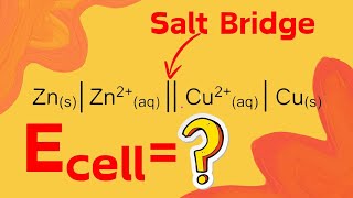 How to calculate for the Cell potential  writing the galvanic cell equation [upl. by Dumm648]