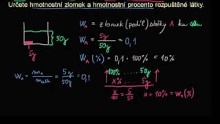 Příklad Výpočet hmotnostního zlomku [upl. by Stoecker]