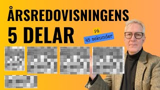 Årsredovisningens 5 delar förklarade på 45 sekunder [upl. by Idnym]