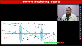 Astronomical Refracting Telescope  Working [upl. by Nemraciram]