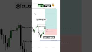 500 PT HOT  ict smc forex trading youtubeshorts coin [upl. by Tdnerb]