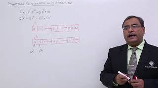 Polynomial Representation Using A Linked List [upl. by Abate795]