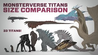 Monsterverse Titans Animated Size Comparison  REMASTERED  With New Titans [upl. by Ateerys]