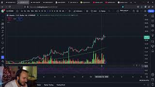 LTCN and BCHG price update [upl. by Tnemelc]