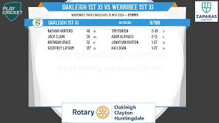 Oakleigh 1st XI v Werribee 1st XI [upl. by Elinet]