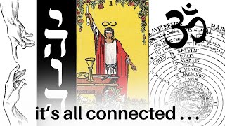 The Truth About Tarot  A Lecture on the Perennial Philosophy [upl. by Wynnie]