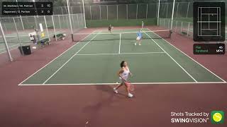 USTA 25 Womens Tennis Doubles Practice  10182023 [upl. by Finkelstein957]