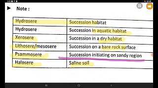 succession in water desert sandy soil halosere psammosere mesosere xerosere hydrosere [upl. by Goldy]