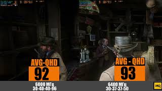 Red Dead Redemption 2  GSkill RIPJAWS S5 32GB 6000 MHz [upl. by Odraleba99]