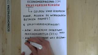 Volksverzekeringen Economiepaginacom [upl. by Helgeson460]