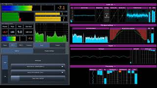 Stereo Tool 1031  TOP40 test  july 2024 [upl. by Oruhtra82]