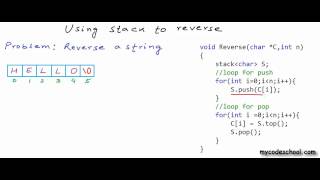 Reverse a string or linked list using stack [upl. by Giorgio]