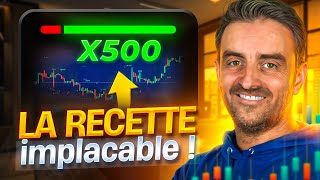 BIEN GERER SON RISQUE EN TRADING CRYPTO   FORMATION GRATUITE [upl. by Hett]