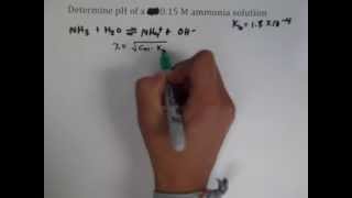 pH of an Ammonia Solution [upl. by Ladin271]