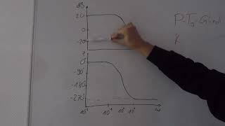 BodeDiagramm lesen PT3Glied  Regelungstechnik schnell amp einfach erklärt [upl. by Attekram735]