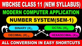 Number System Class 11  Computer Application Class 11  Computer Science Class 11  COMA  WBCHSE [upl. by Lapotin]