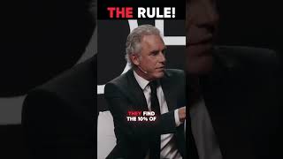 THE Rule Of Business  jordanpeterson shorts [upl. by Nere]