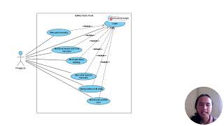 Use case diagram [upl. by Eannej]