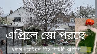 Its snowing in April ৭৮ মাসের বাচ্চাদের জন্য মজার আয়রন রিচ পিউরি রেসিপি । 7 baby food recipe [upl. by Kcirttap867]