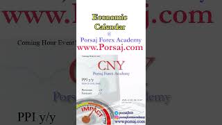 CNY PPI yy  Forex Forecast by Economic Calendar [upl. by Whiffen]