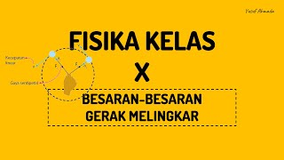 FISIKA KELAS X  GERAK MELINGKAR PART 1  Besaranbesaran dalam Gerak Melingkar [upl. by Conal]