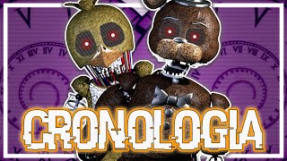 LA CRONOLOGIA DE FNAF THE JOY OF CREATION [upl. by Templa567]