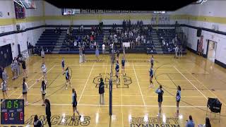 Malden Catholic vs Medford Girls Freshman Volleyball [upl. by Volney]