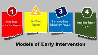 Models of Early Intervention  in Special Education [upl. by Eisdnil793]