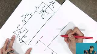 OPAMP as triangular wave generator [upl. by Fugere]