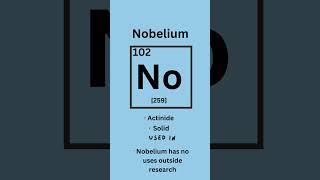 Nobelium  Elements series part102 🧪 science stem learning [upl. by Adihahs]