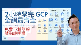 GCP 線上課程試看 043 2小時學完 GCP 重點服務 VM LB Kubernetes DevOps 混合雲 資料庫 大數據 機器學習 AI 資安  簡報免費下載 [upl. by Attennaej752]