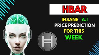 Insane HEDERA HBAR Price Prediction for THIS WEEK by AI [upl. by Udenihc]